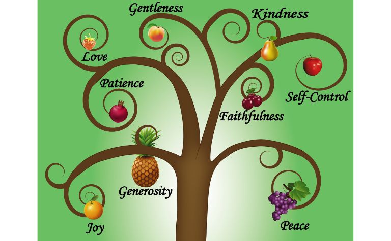 fruit of the Spirit